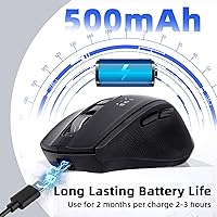 CHHI D800 Wireless Mouse with Bluetooth, USB-A, USB-C Receiver — image 4