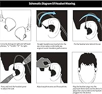 KZ ZSN Pro in Ear Monitors — image 7