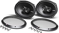 Rockford Fosgate Prime R169X3 6×9 3-Way Coaxial Speakers — image 5