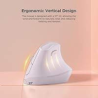 KYSONA 57° Ergonomic Wireless Tower Mouse — image 2