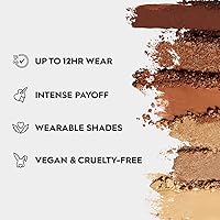 Urban Decay Naked Mini Eyeshadow Palette - Half Baked — image 2
