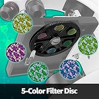 SVBONY SV605 Binocular Compound Microscope — image 5