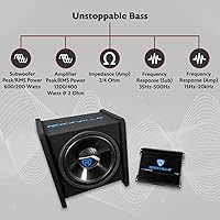 Rockville RV12.1C 12″ Subwoofer Enclosure with Amplifier Kit — image 2