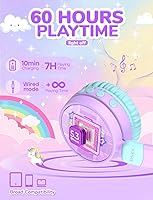 iClever Meow Cookies Kids Bluetooth Headphones — image 4