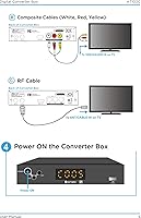 Ematic AT103B Digital TV Converter Box — image 4