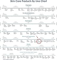RAYA Vitanol-A Serum for Face — image 7