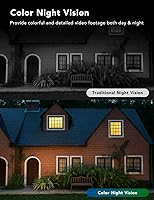 Famviva 2K Security Camera — image 5