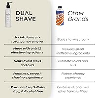 Dual-Shave 2-in-1 Acne Facial Wash + Medicated Shaving Cream 6oz — image 6