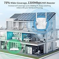 FjUoLzgK WiFi Extender 2024, Dual-Band 1200Mbps — image 2