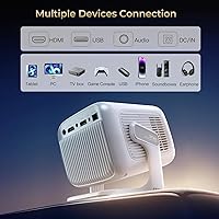 WEMI 1080P Smart Projector with 4K Support — image 9