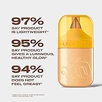 Urban Decay Face Bond Luminizer 1 fl oz Mirrorball — image 9