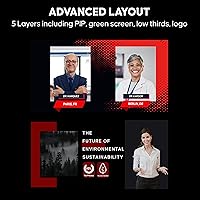 Osee GoStream Deck HDMI Pro — image 4