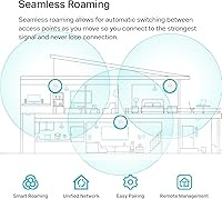 TP-Link EAP670 V2 — image 4