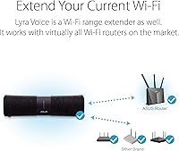 ASUS Lyra Voice Wireless AC2200 Tri-Band Mesh Wi-Fi Router — image 8