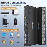 Camgeet HDMI KVM Switch 2 Port 8K@60Hz — image 8