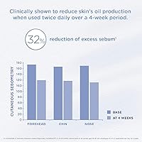 Glytone Enhance Brightening Solution 6.7oz — image 3