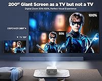 DBPOWER C16 4K Projector with 5G WiFi and Bluetooth — image 9