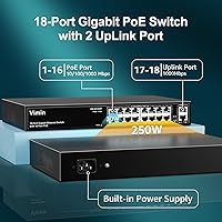VIMIN 18-Port Gigabit PoE Switch — image 2