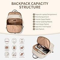 GOLF SUPAGS Women's Laptop Backpack 14-Inch — image 4