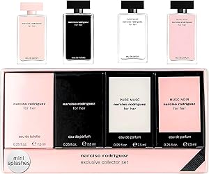 Narciso Rodriguez for Her Mini Perfume Gift Set for Women Review
