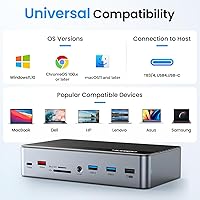 4URPC DisplayLink Docking Station DC0001A — image 6