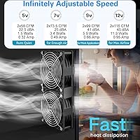 GDSTIME Dual 120mm x 38mm Computer Fan — image 4