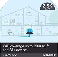 NETGEAR Nighthawk R7350 AC2400 Router — image 4