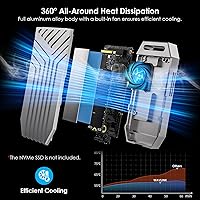 WAVLINK 40Gbps PCIe NVMe SSD Enclosure 8TB — image 6
