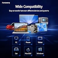 fanxiang FF951 1TB External SSD — image 3