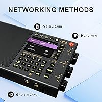 CHOYONG LC90 Multi-Band Smart Internet Radio — image 9