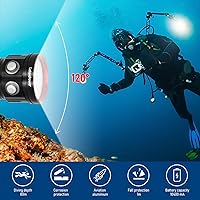 LeTonPower B24 Dive Light — image 6