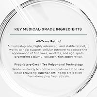 Replenix Anti-Aging Retinol Regenerate Dry Serum 1oz — image 3