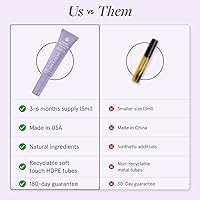 iRestore Eyelash Growth Serum 5ml — image 7