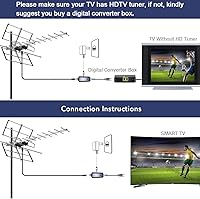 PBD Outdoor Digital Amplified Yagi HDTV Antenna — image 3