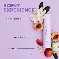 Design.Me FAB.ME Leave-In Treatment — image 3