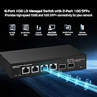 Binardat 6-Port 10Gbps Managed Switch — image 2