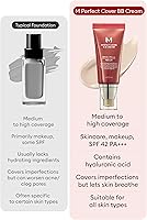 MISSHA M Perfect Cover BB Cream No.21 Light Beige & M BB Boomer — image 5