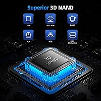 SAN ZANG MASTER S7000 1TB SSD — image 4