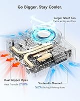 GEEKOM Air12 Mini PC, 16GB RAM, 512GB SSD — image 5