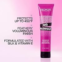 Redken Big Blowout Heat Protection Jelly 5.07oz — image 2