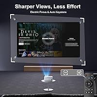 VISULAPEX Mini Projector with WiFi and Bluetooth — image 3