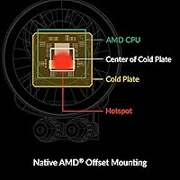 ARCTIC Liquid Freezer III 280 A-RGB — image 8
