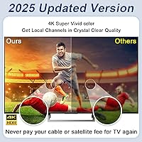 DTB TECH Outdoor TV Antenna with Amplifier, 120 Miles Range — image 2