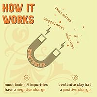 Vulsa Bentonite Clay Powder - Calcium Bentonite Clay 2.16lbs — image 4