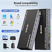 MLEEDA 8-Port DisplayPort KVM Switch — image 4