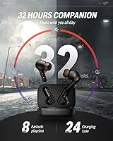 Donner Dobuds ONE — image 7