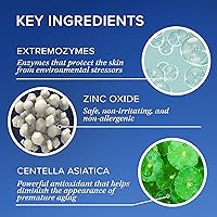 iS CLINICAL Extreme Protect SPF 30 Sunscreen — image 3