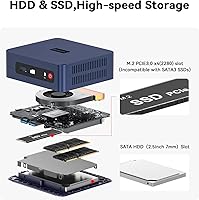 Beelink SER8 Mini PC, AMD Ryzen 7 8745HS, 64GB RAM, 2TB SSD — image 6