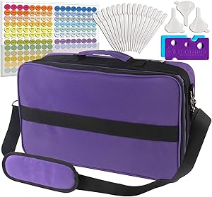 GIANT 124 Essential Oils Train Case – Caribbean Blue Review