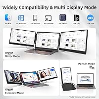 ZUMWALT 14″ Laptop Screen Extender — image 7